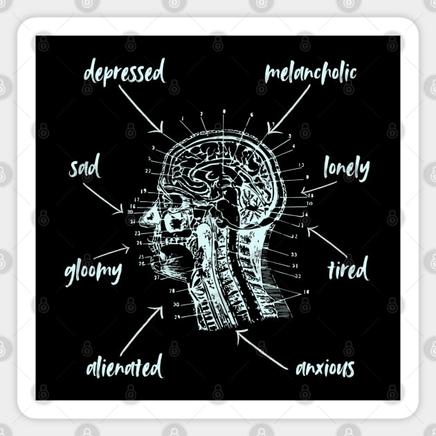 Anatomy of Depression - Playful & Sarcastic Sticker by TuncGK